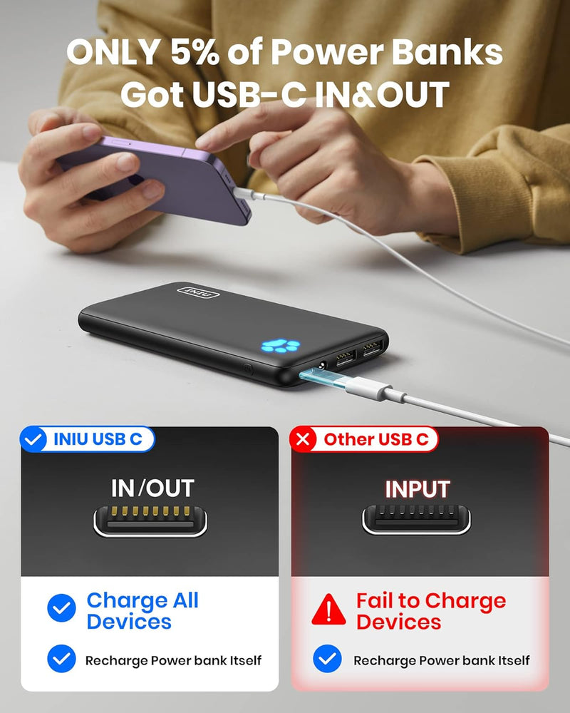 INIU Portable Charger, Slimmest 10000mAh 5V/3A Power Bank, USB C in&out High-Speed Charging Battery Pack, External Phone Powerbank Compatible with iPhone 16 15 14 13 12 Samsung S22 S21 Google iPad etc