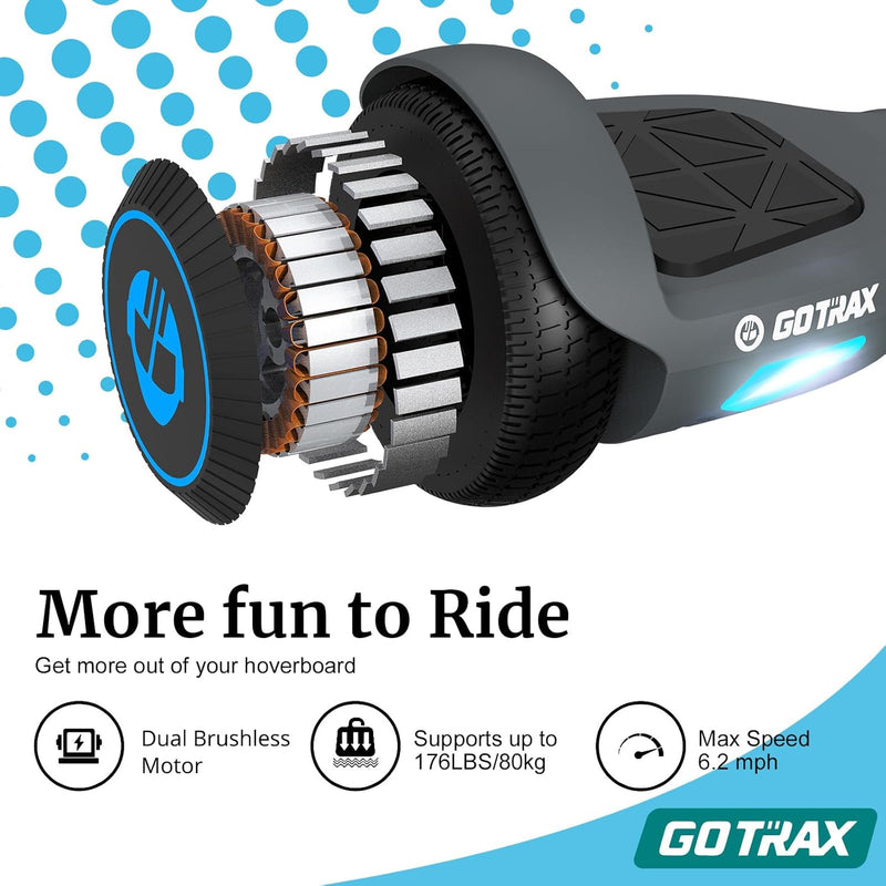 Gotrax Edge Hoverboard with 6.5" LED Wheels & Headlight, Max 5km Range & 10km/h Power by Dual 200W Motor, UL2272 Certified and 50.4Wh Battery Self Balancing Scooters for 44-176lbs Kids Adults(Gray)