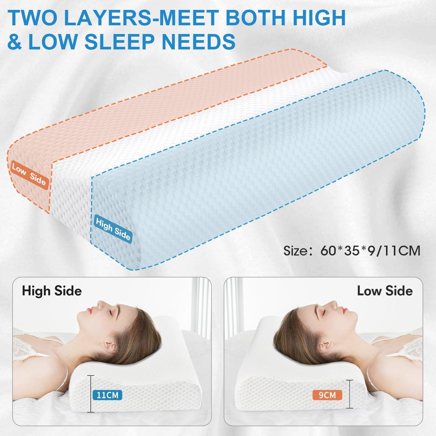 Findigit Standard Memory Foam Pillow Bed Pillows for Sleeping Soft and Supportive Bed Pillow for Side, Stomach or Back Sleepers (White,23.6''x13.7'')