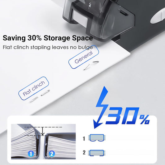 Kissdeer Electric Stapler with 1000 Staples & Staple Remover, Compact Palm-Sized Design, 20-Sheet Capacity, AC Adapter/Battery Powered, Ideal for School or Office Use, Fits No.10 Staples, White