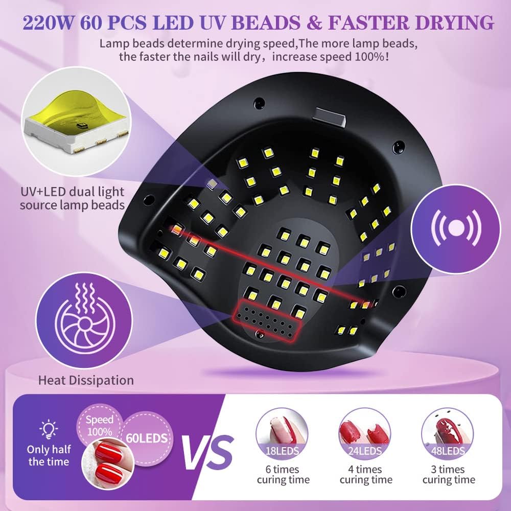 UV LED Nail Lamps, iBigLY 248W Faster Led Nail Dryer for Gel Nails Polish Curing Gel UV Led Lamp with 60 Lamp Beads, 4 Timers, Auto Sensor, Home/Salon Nail UV Light Tools for Fingernail & Toenail
