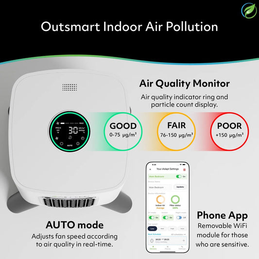 iAdaptAir 2.0 Large 5-Stage True HEPA Filtration for Viruses, Mould, Dust, Smoke, Pollen & Odours with 2 year Filter Life, Ozone Free Bi-Polar Technology, WiFi Compatible, and up to, 3,975 Sq Ft of Clean Air.