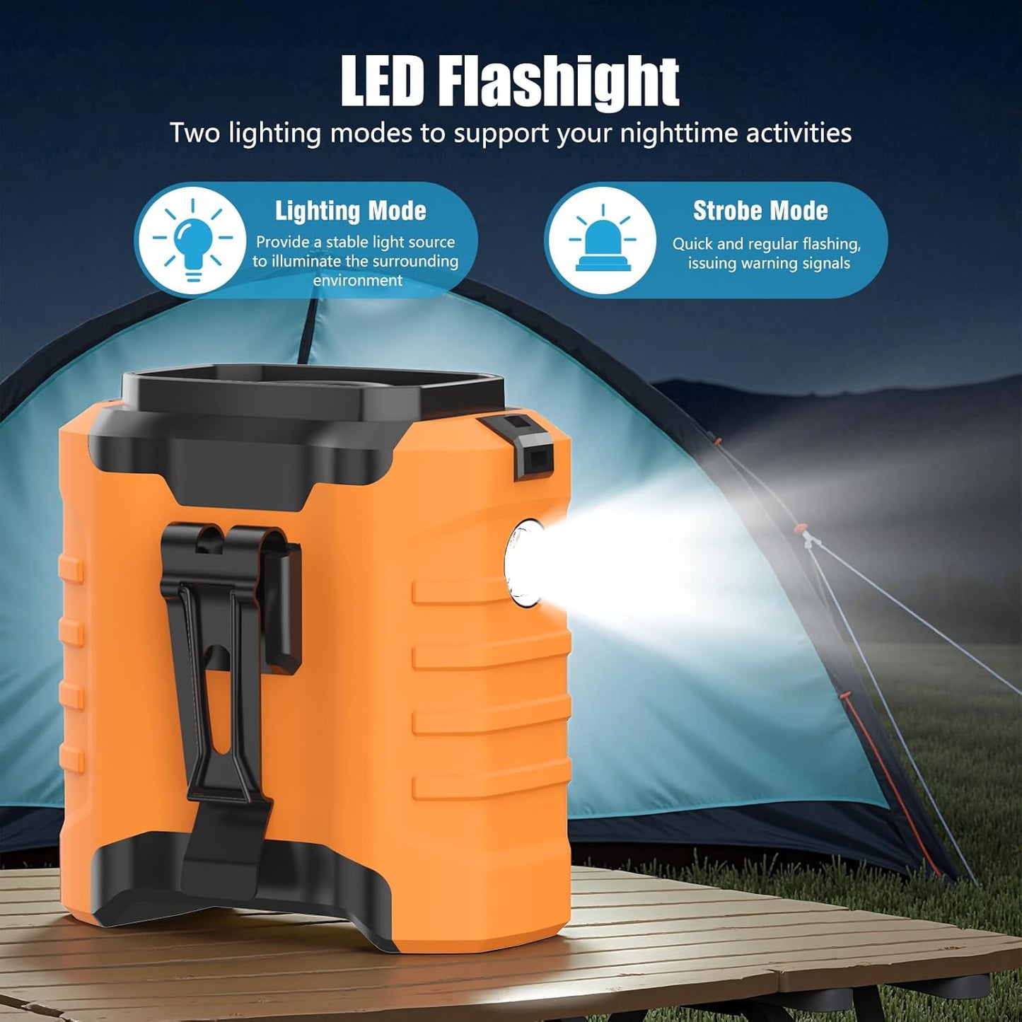 10000mAh Portable Waist Fan, Personal Fan with 5 Speeds, Clip on Wearable Belt Fan Rechargeable Battery Operated, Neck Fan Hanging, 40H Shirt Fan Cooling for Outdoor Travel Camping (Orange)