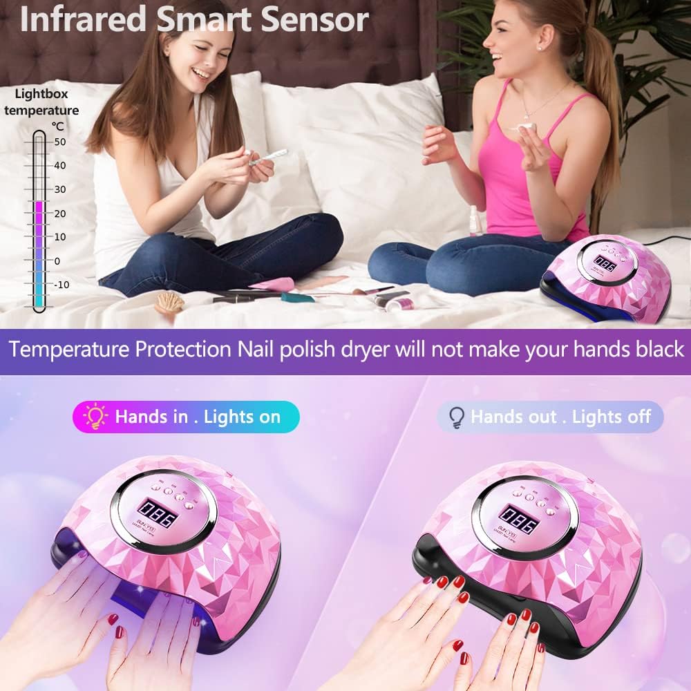 UV LED Nail Lamps, iBigLY 248W Faster Led Nail Dryer for Gel Nails Polish Curing Gel UV Led Lamp with 60 Lamp Beads, 4 Timers, Auto Sensor, Home/Salon Nail UV Light Tools for Fingernail & Toenail