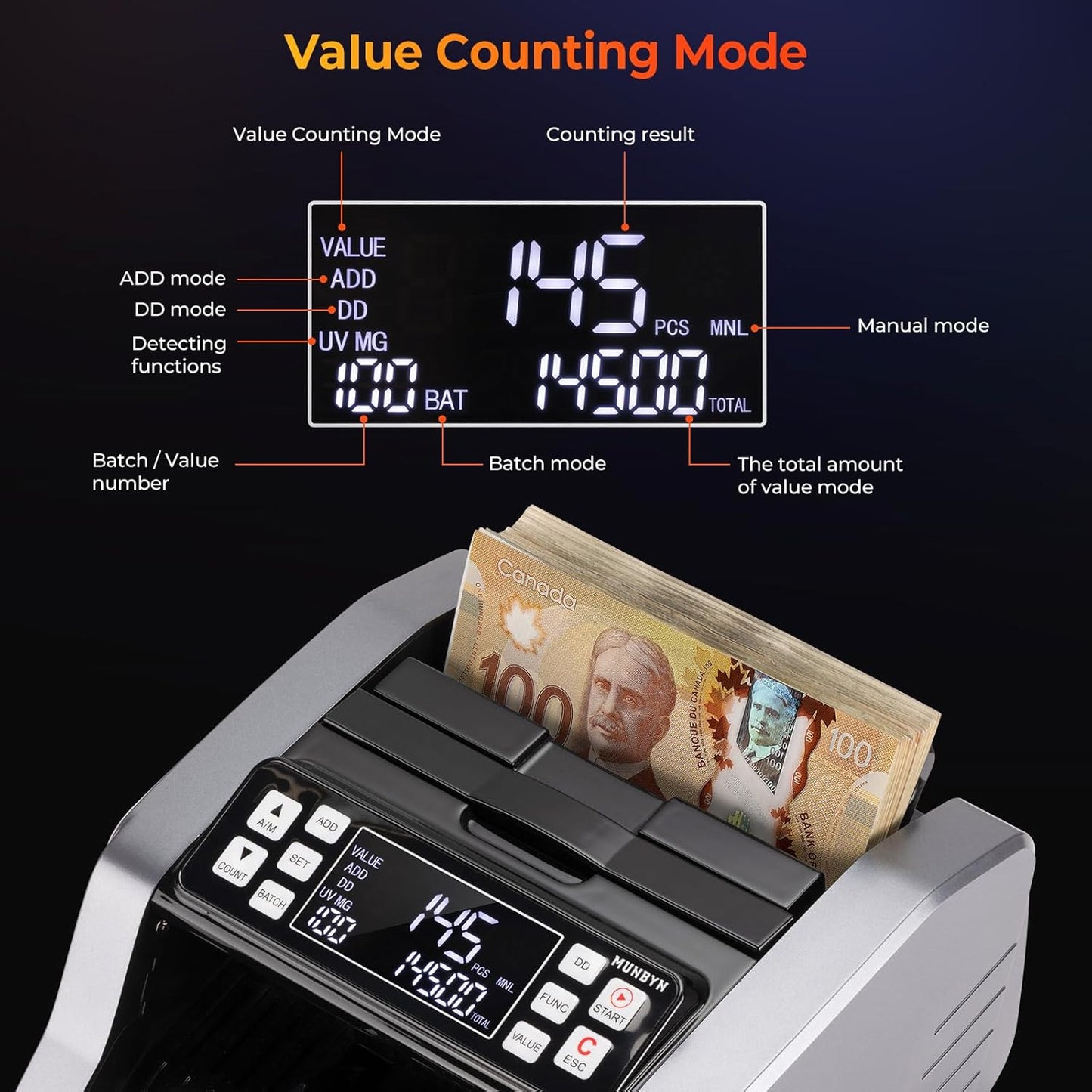 MUNBYN IMC20 Money Counter Machine Canadian with Value Count, UV/MG/IR/MT Counterfeit Detection for USD/CAD Bills, Add/Batch/Value Modes Cash Counter, LED External Display Bill Counter, 2Y Protection