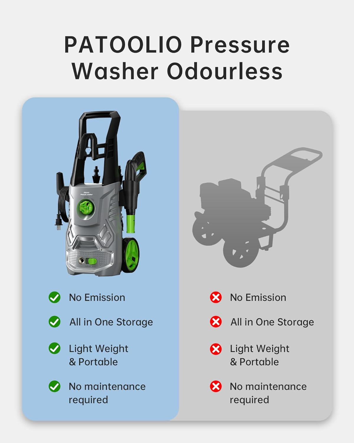 Pressure Washer, 4000PSI 2.6 GPM Max Power Washer with Foam Cannon 23FT Hose PATOOLIO Electric High Pressure Washer for Fences, Patios, Decks, Patios and Cars