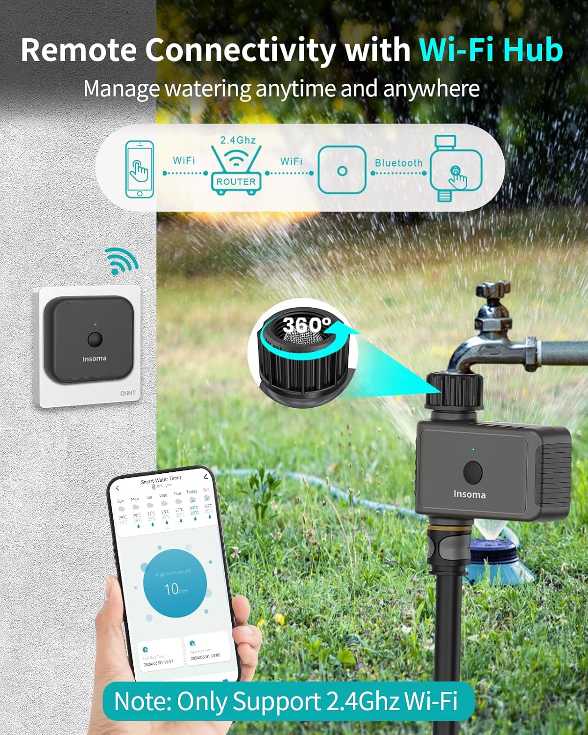 WiFi Hose Timer 1 Zone, Smart Voice/APP-Controlled Sprinkler Timer with Auto/Manual/Rain Delay Modes for Garden/Lawn, Works with Alexa & Google Assistant, IP55 Waterproof & Easy Set Up (2.4GHz WiFi)