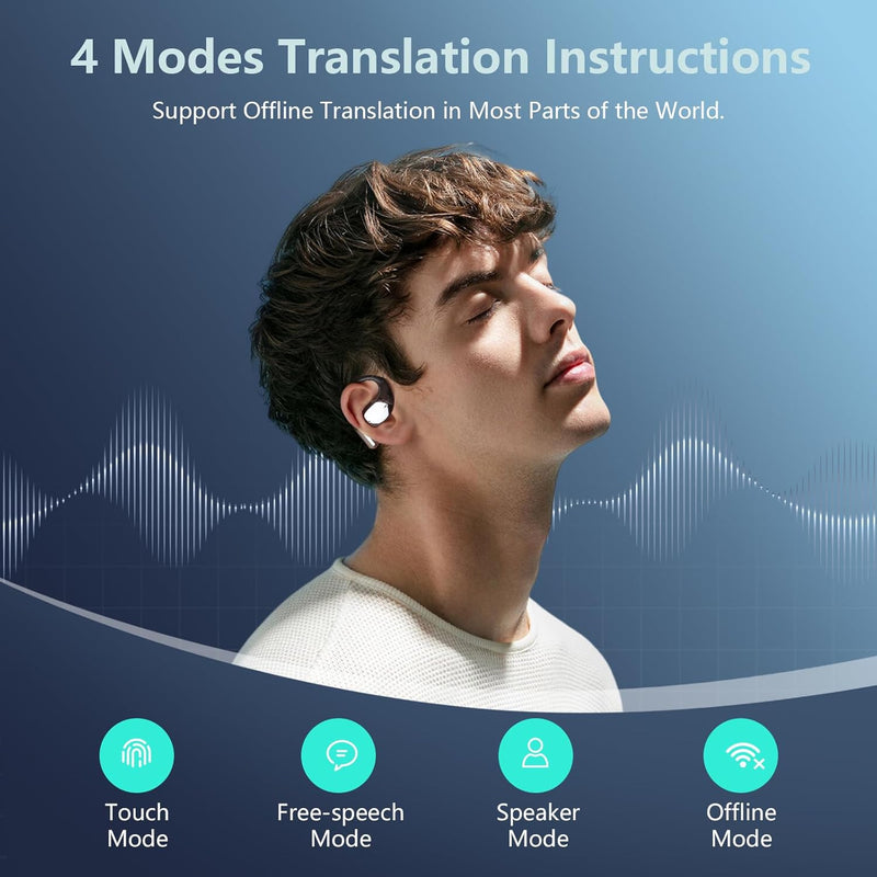 AI Language Translation Wireless Earbuds Bluetooth 5.4 Real Time Headphones,Translator for 144 Languages & Accents,LED Digital Display Charging Case,Long Battery Life, Fit iOS and Android (Deep Black)