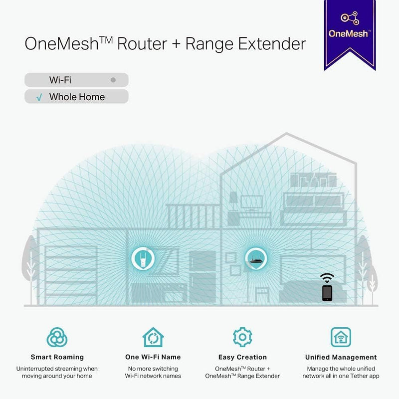 TP-Link AC1200 WiFi Extender (RE315) - Covers up to 1,500 Sq.ft and 25 Devices, Up to 1200Mbps, Dual Band WiFi Booster Repeater, Access Point Mode, white