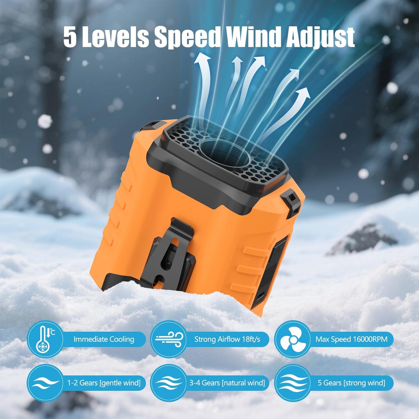 10000mAh Portable Waist Fan, Personal Fan with 5 Speeds, Clip on Wearable Belt Fan Rechargeable Battery Operated, Neck Fan Hanging, 40H Shirt Fan Cooling for Outdoor Travel Camping (Orange)