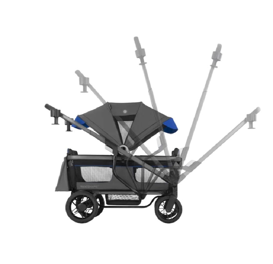 Evenflo Shyft All-Terrain Wagon Stroller | 2-in-1 Stroller Wagon for Two Children