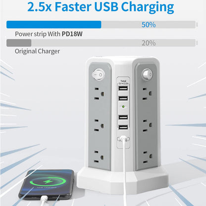 Surge Protector Tower Power Bar with USB C 18W Fast Charging Port, 10FT Extension Cord with 12 AC Outlets, and 5 USB Charging Ports, Power Bars Tower Surge Protection for Home Office DormRoom