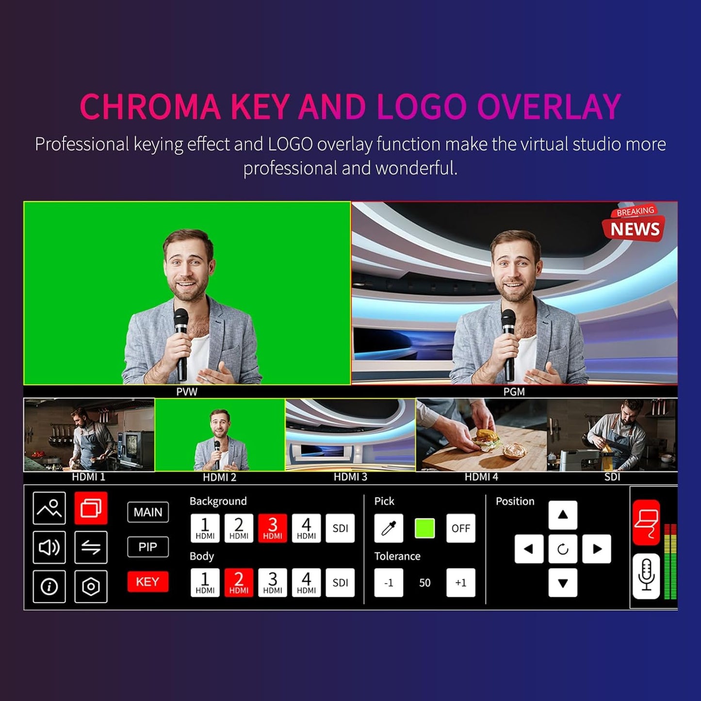 FEELWORLD L4 10.1 Inch Touch Screen Video Switcher 10.1 inch Touchscreen, Real-time Preview 5 Input Sources PST PGM and Operation Interface