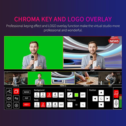 FEELWORLD L4 10.1 Inch Touch Screen Video Switcher 10.1 inch Touchscreen, Real-time Preview 5 Input Sources PST PGM and Operation Interface