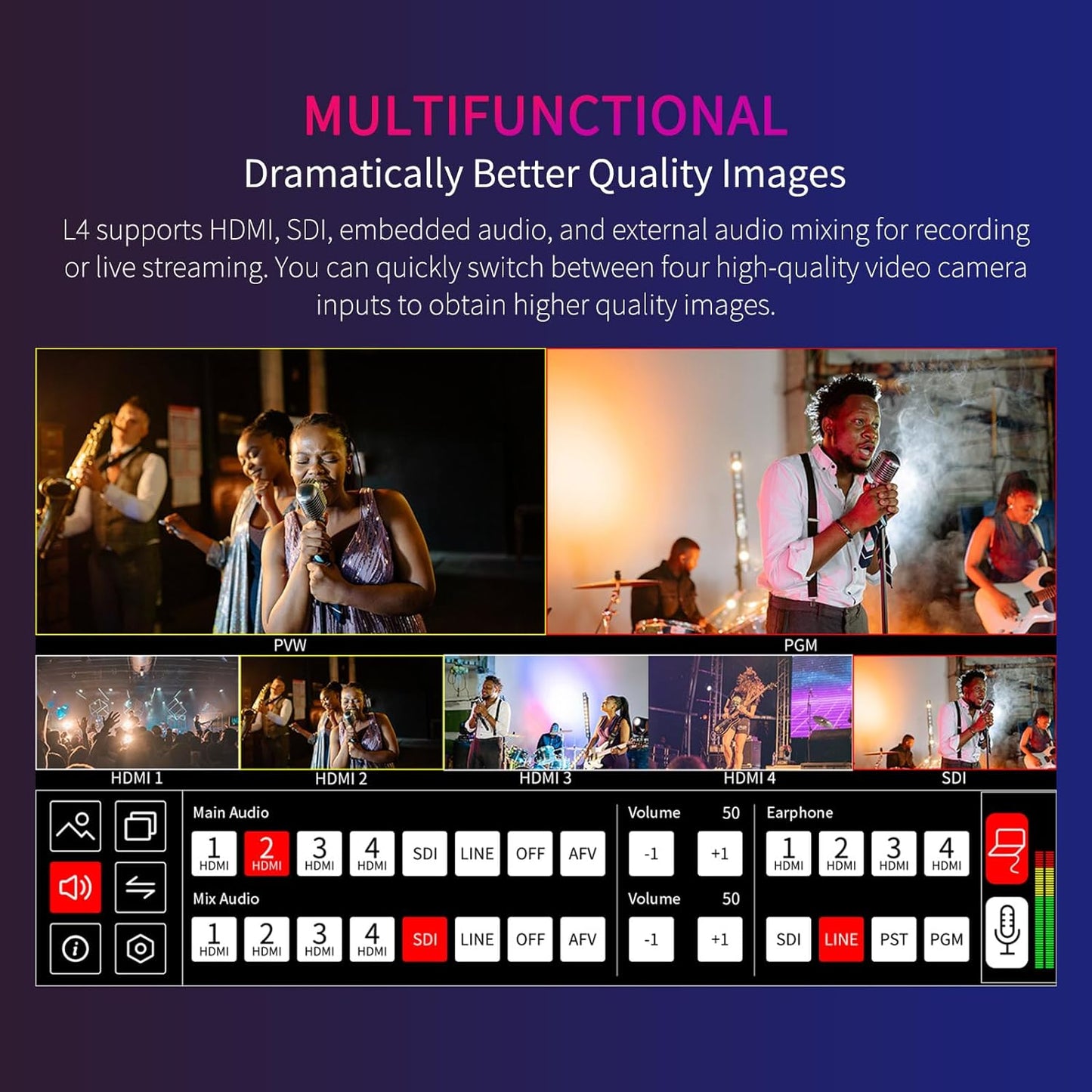 FEELWORLD L4 10.1 Inch Touch Screen Video Switcher 10.1 inch Touchscreen, Real-time Preview 5 Input Sources PST PGM and Operation Interface