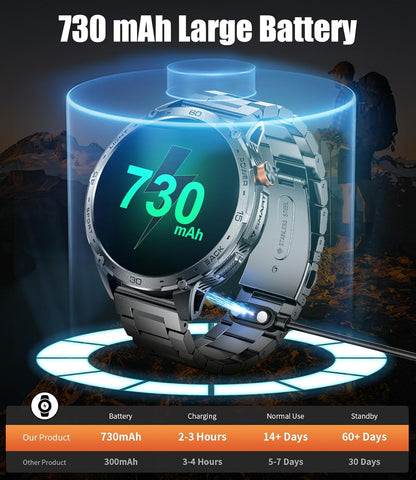 Smartwatch for Men with Bluetooth Call/LED Flashlight, 1.75" HD Amoled Fitness Tracker with 30 Days Battery/120+ Sports Modes, IP68 Waterproof Military Smart Watch for Android iOS, Black