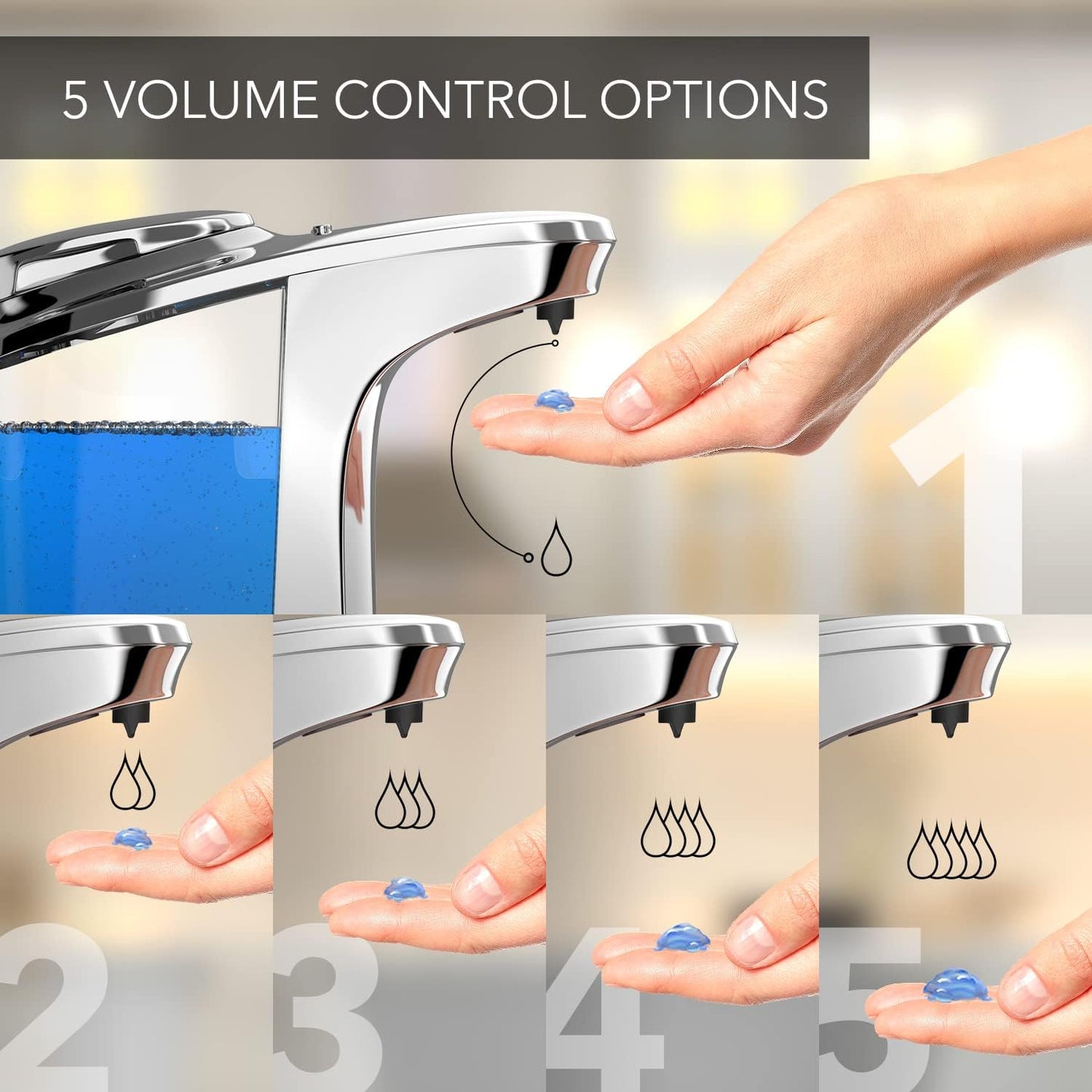 Everlasting Comfort Automatic Soap Dispenser, Touchless Hand & Dish Soap Dispenser, Liquid Soap Dispenser for Bathroom, Kitchen - Distributeur Savon Automatique (500ml)