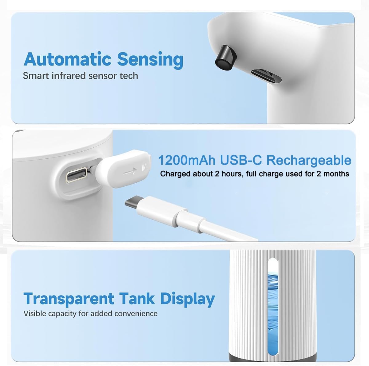 Liquid Automatic Soap Dispenser Wall Mount, Touchless Soap Dispenser with Display Screen, 420ml 4 Levels Adjustable, Suitable for Bathroom and Kitchen (White, Liquid)