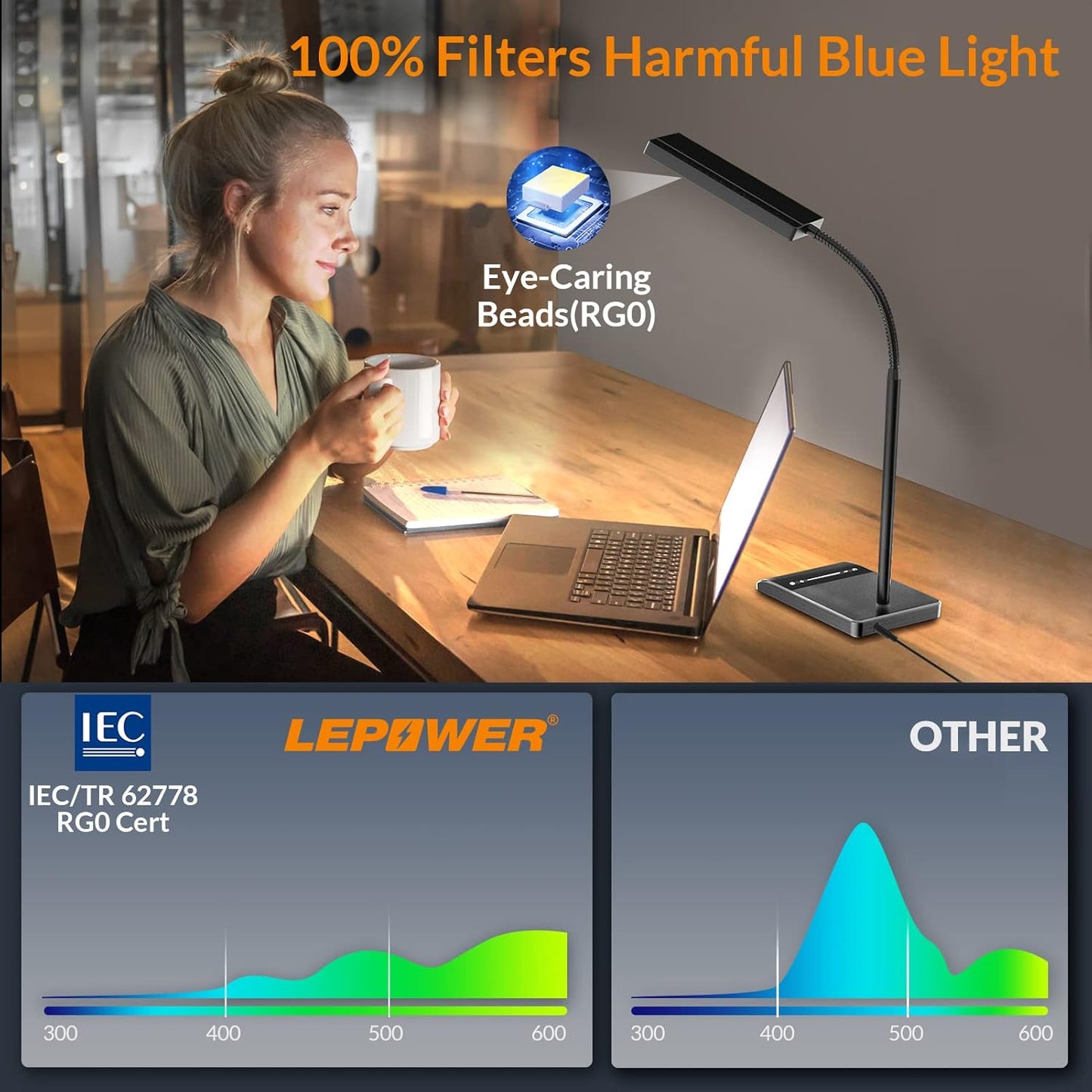 LEPOWER Upgrade LED Desk Lamp, 800LM Bright Table Lamps for Home Office, Eye-Caring Reading Lights for Desk, Touch Control Gooseneck Lamp, 50 Lighting Modes Reading Lamps for Bedroom Office(Black)