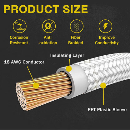 Braided ATX Sleeved Cable Extension Kit for Power Supply Cable Kit, PSU Connectors, 24 Pin, 8 Pin, 6 Pin 4 + 4 Pin, 6 Pack, with Cable Comb 24 Pieces Set 24-Pin, 8-Pin, 6-Pin (White)