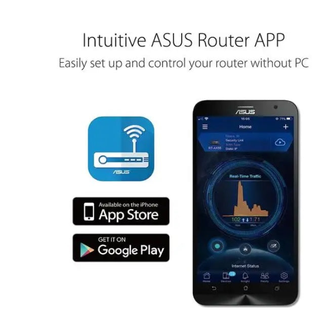 Asus AX1800 Dual Band WiFi 6 802.11ax Router (RT-AX1800S)