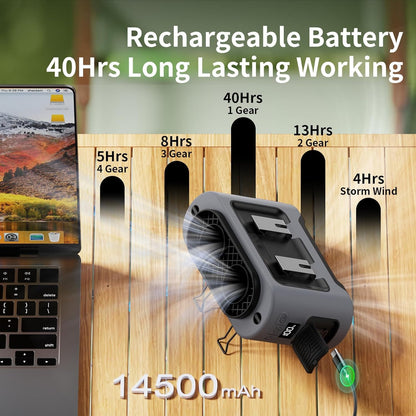 14500mAh Portable Waist Fan, Shirt Fan with Dual Air Outlet and 40H Cooling, 5-Speed Body Fan for Outdoor Camping Travel (Grey)