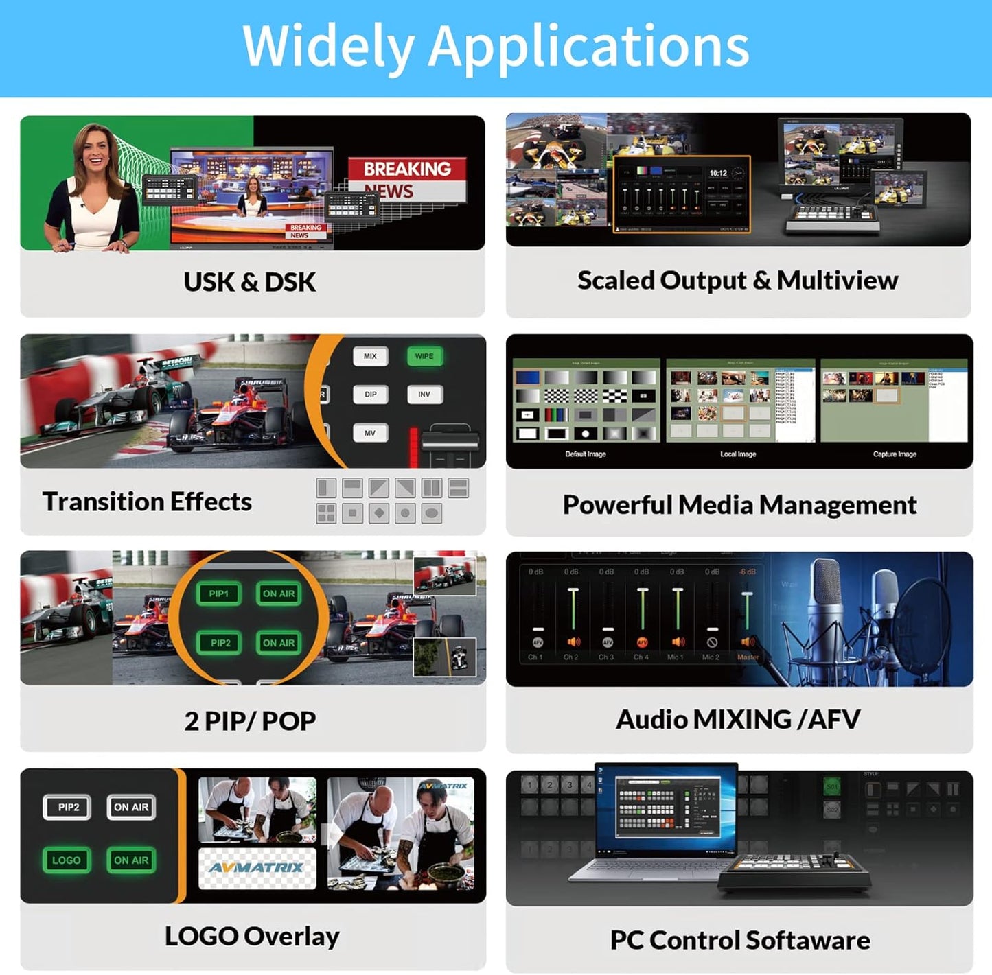 AVMatrix HVS0402U Micro 4-Channel HDMI Live Stream Multi-Format Video Switcher