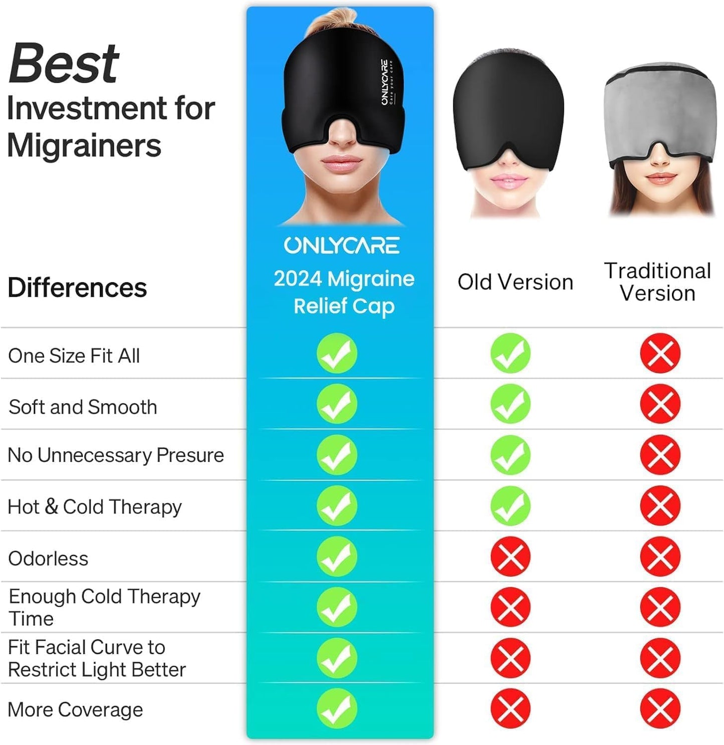 ONLYCARE Migraine Relief Cap, Migraine Mask 2025 Upgraded Reusable Gel Ice Pack for Headache, Cold Therapy Cooling Ice Pack Migraine Cap