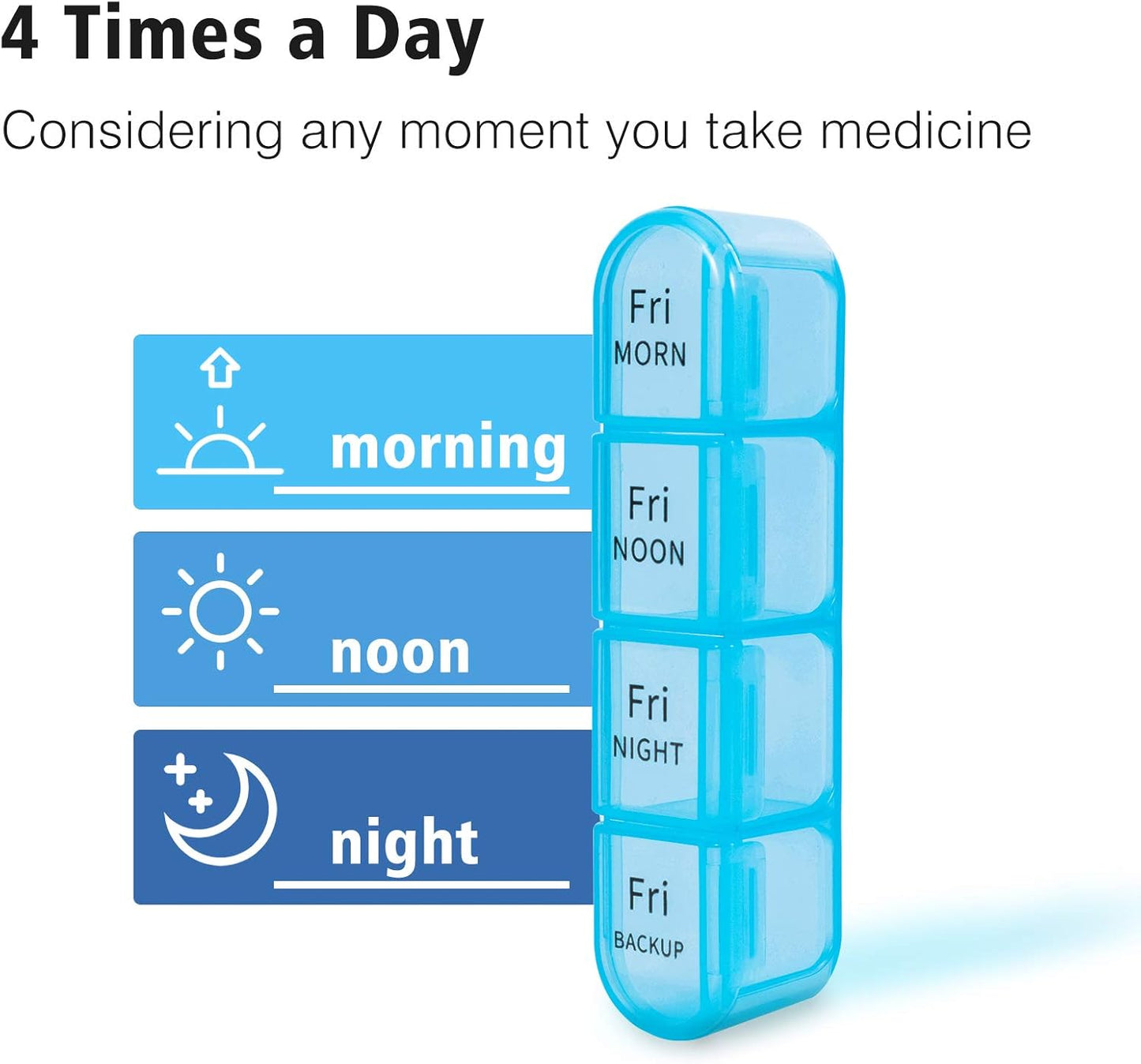 Weekly Pill Organizer 4 Times a Day, Travel Pill Case, Large Medicine Organizer 7 Day, Daviky Daily Box Container with 28 Compartments to Hold Vitamins, Medication