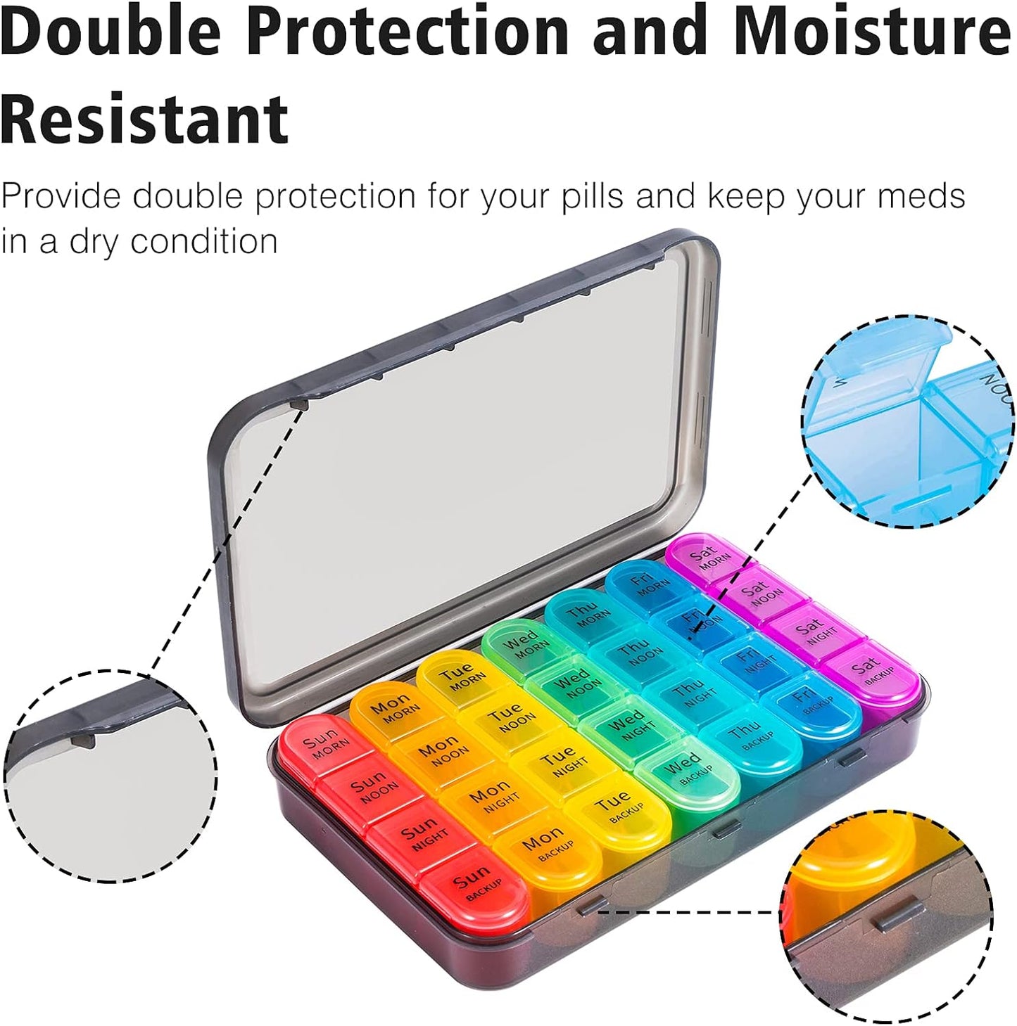 Weekly Pill Organizer 4 Times a Day, Travel Pill Case, Large Medicine Organizer 7 Day, Daviky Daily Box Container with 28 Compartments to Hold Vitamins, Medication