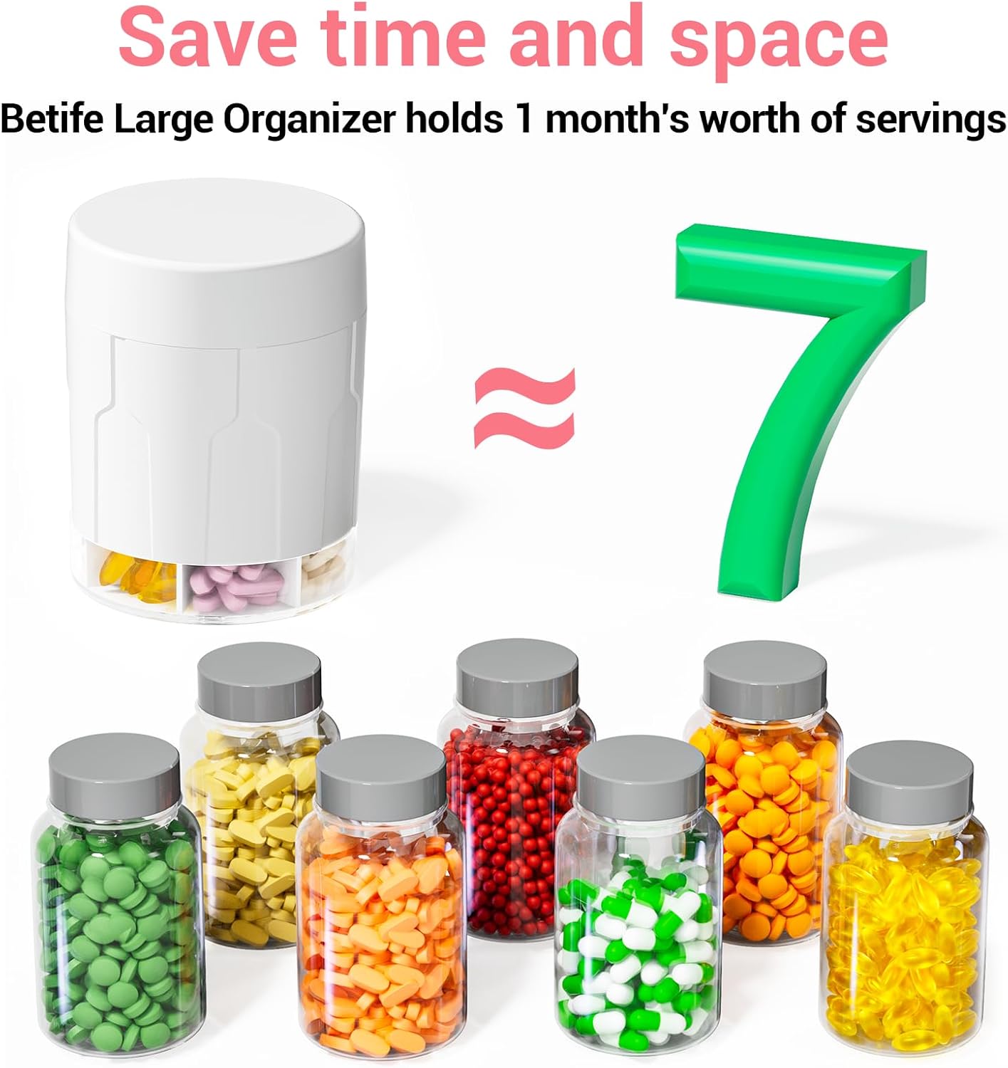 Extra Large Supplement Organizer, Betife Moisture-Proof Jumbo Pill Dispenser with 7 Large Compartments, Pill Boxes and Organizer to Hold Monthly Vitamin or Medication (White)