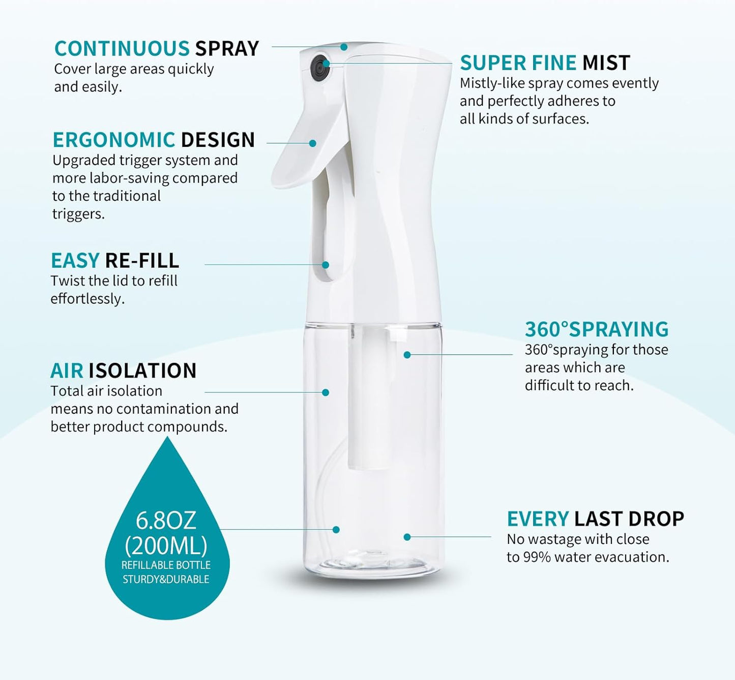 TANSHINE Continuous Hair Plant Mister Spray Bottle Fine Empty Small Mist Spray Bottles Mist Sprayer Water Alcohol Cleaning Spray Mist Bottle for Curly Hair Styling Products,Plants, 200ml,Clear