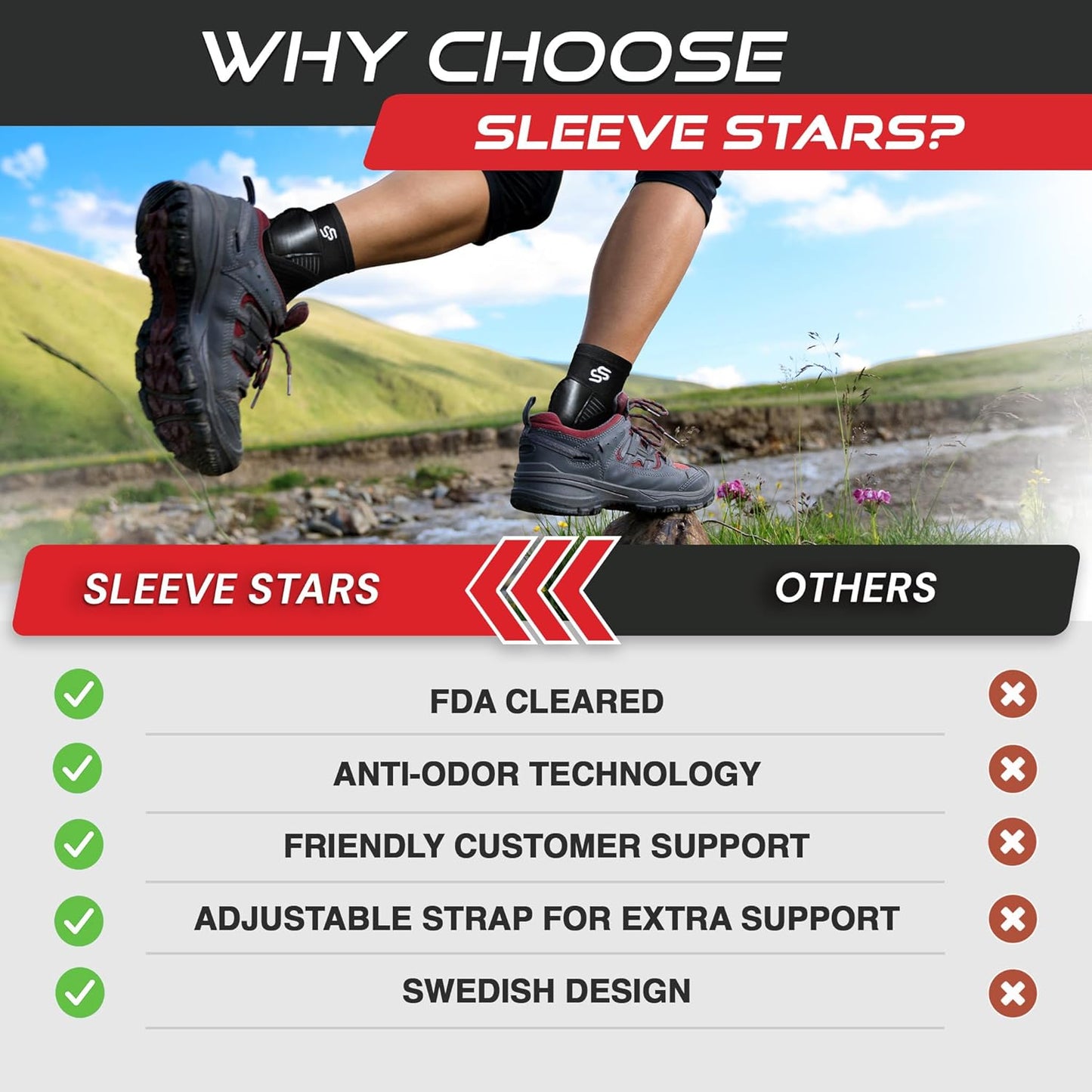 Sleeve Stars Ankle Brace for Plantar Fasciitis Relief, Ankle Wrap & Ankle Brace for Women & Men w/ Ankle Support Strap for Sprain, Ankle Protector Sleeve, Heel Brace for Heel Pain Foot Brace (Single/Black)