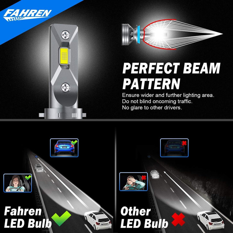 H11/H9/H8 LED Headlight Bulb, 33000 Lumen Super Bright LED Fog Light Bulbs 6500K Cool White IP68 Waterproof, Pack of 2