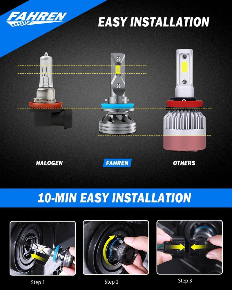 H11/H9/H8 LED Headlight Bulb, 33000 Lumen Super Bright LED Fog Light Bulbs 6500K Cool White IP68 Waterproof, Pack of 2