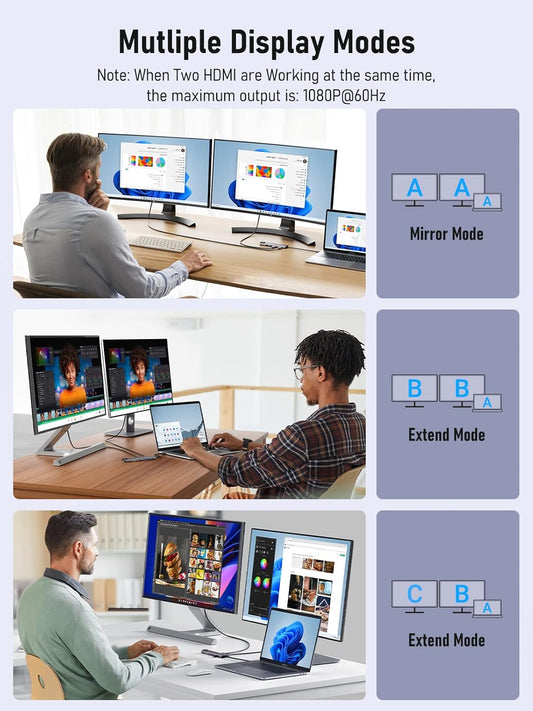 Lemorele 11 in 1 USB C Laptop Docking Station Dual Monitor Hub Adapter w/ 2 HDMI 4K, 100W PD, Ethernet, SD/TF, 2 USB 3.0, 2 USB 2.0, USB C 3.0 Data, for MacBook Pro/Air, (Thunderbolt 3) Type C - PuriLite