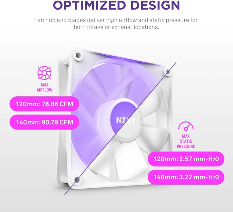 NZXT F120 RGB Core - 120mm Hub-Mounted RGB Fan - 8 Individually-Addressable LEDs - Semi-Translucent Blades - High Static Pressure & Airflow - Quiet Operation PWM Control - CAM Software - White