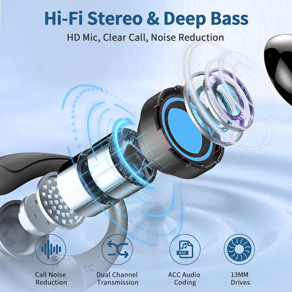 Wireless Earbuds, Bluetooth 5.4 Headphones Sport, Bluetooth Earbuds with ENC Noise Canceling Mic, 50H Bass Stereo Wireless Headphones IP7 Waterproof with Earhooks, Dual LED Display for Running/Workout