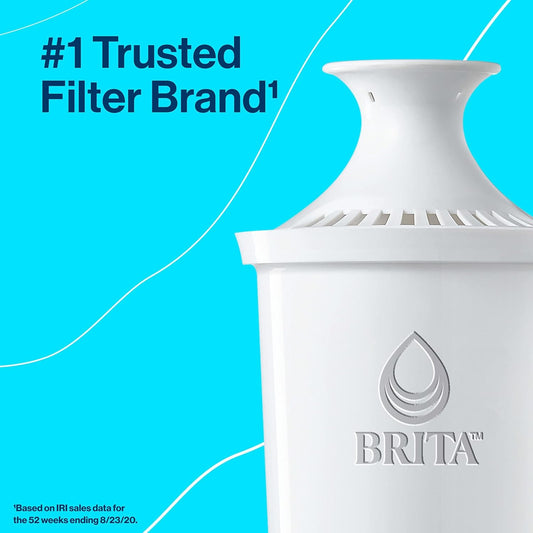 Brita Standard Replacement Filter, Reduces Contaminants while keeping healthy minerals, Certified by WQA to reduce Chlorine for improved taste, Made without BPA, Replace after 151 litres, 3 Count - PuriLite