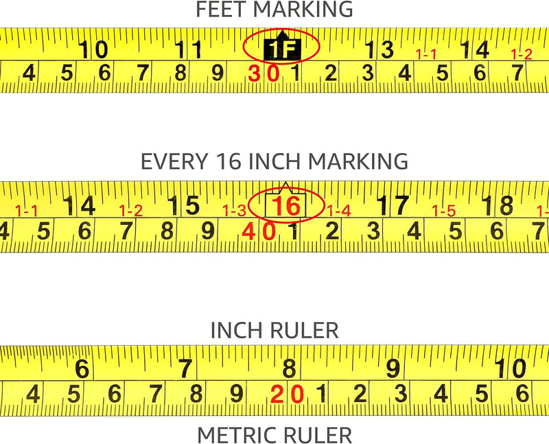 Amazon Basics Tape Measure - 4.88 Meters, Turquoise