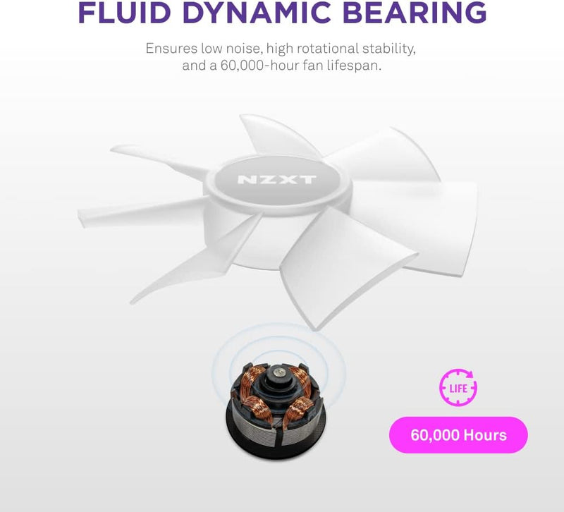 NZXT F120 RGB Core - 120mm Hub-Mounted RGB Fan - 8 Individually-Addressable LEDs - Semi-Translucent Blades - High Static Pressure & Airflow - Quiet Operation PWM Control - CAM Software - White