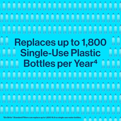 Brita Standard Replacement Filter, Reduces Contaminants while keeping healthy minerals, Certified by WQA to reduce Chlorine for improved taste, Made without BPA, Replace after 151 litres, 3 Count