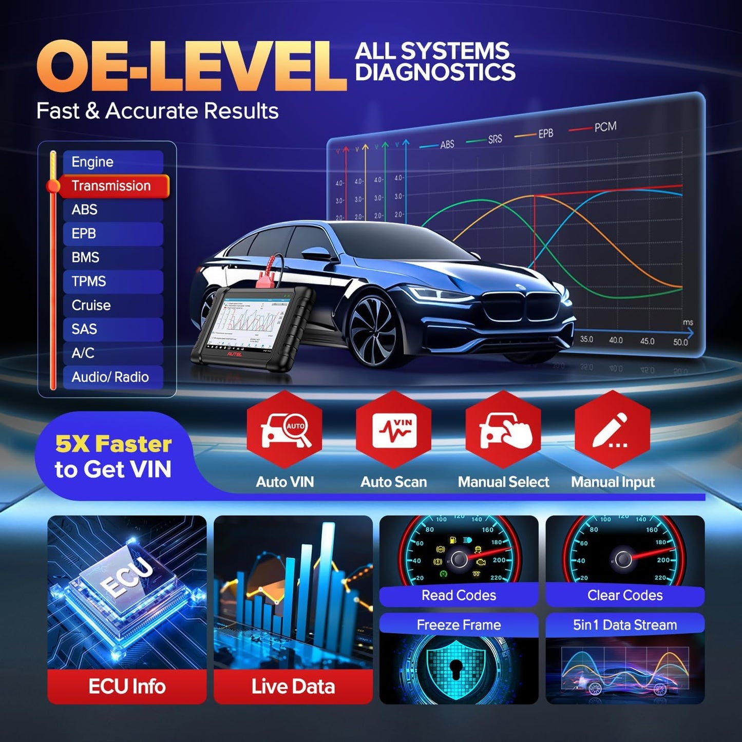 Autel Scanner MaxiCheck MX808S, 2025 Newest of MaxiCOM MK808S/ MK808Z, Bidirectional 11OS as MX900 MK900 MK900BT, 3000+ Active Test, 28+ Service, OE All System OBDII Diagnostic Tool, FCA Autoauth