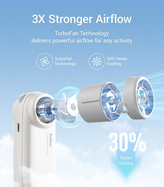 Diveblues TurboBear Mini Turbo Portable Fan, Powerful 8.8m/s Speed, Ultra-Light 86.5g Handheld Fan, 5 Speeds Cooling, Rechargeable Battery Powered, Pocket Sized, Cute Gifts Travel Essentials For Women