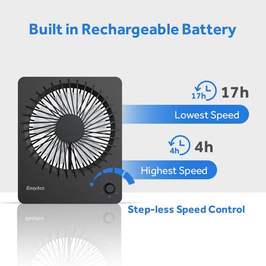 Desk Fan, Portable Fan 6 Inch Travel Fan Table Fan Foldable Hanging Standing Cooling Fan for Travel Hot Flashes Home Office Outdoor [Step-less Speed Control Fan] - PuriLite