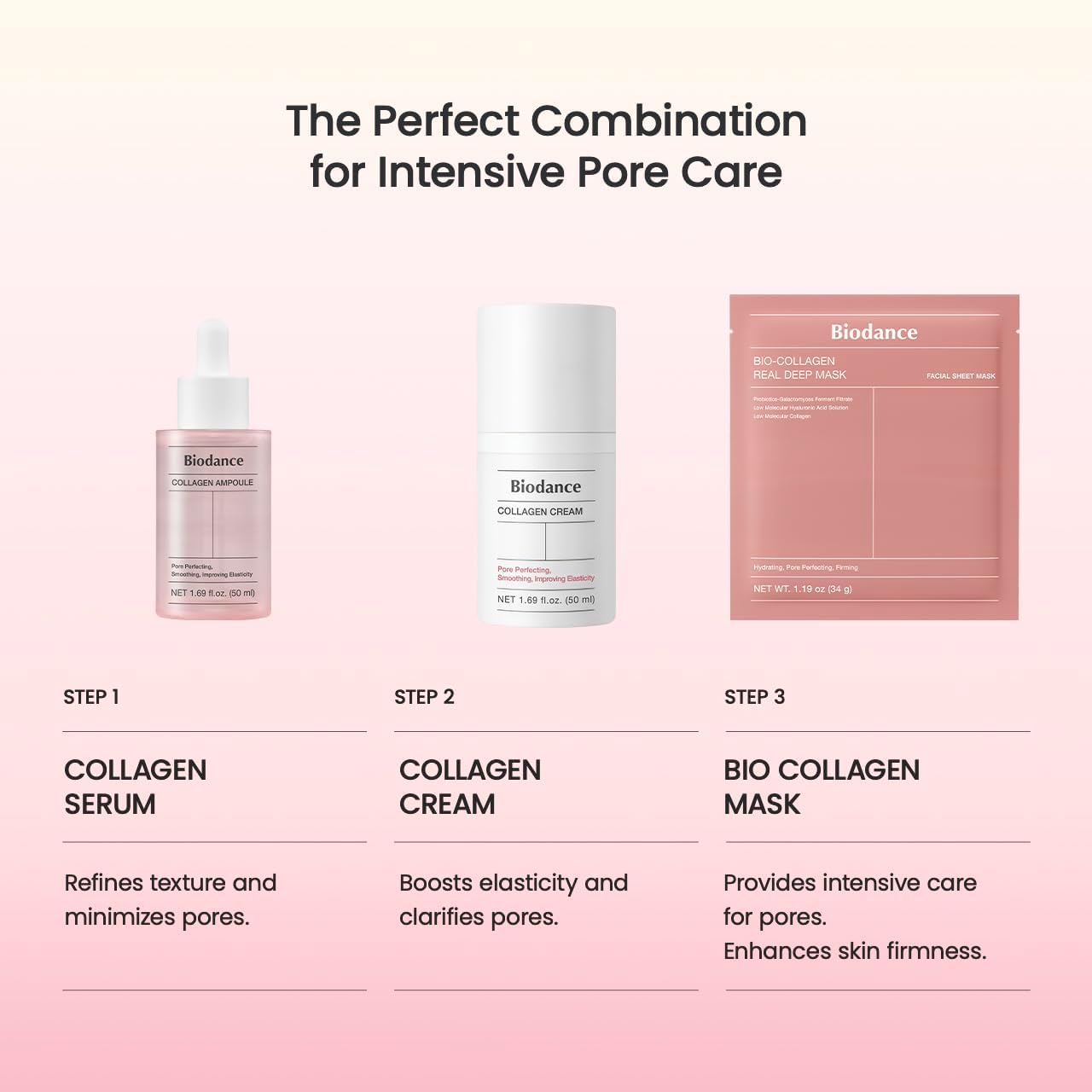 BIODANCE Bio-Collagen Real Deep Mask, Bestselling Hydrating Overnight Hydrogel Mask for Glassy Glowy Skin, Pore Minimizing, Elasticity Improvement, Paraben Free, Fragrance Free, Non-Comedogenic Korean Skincare 34g x 4ea