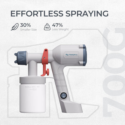 Tilswall HVLP Paint Sprayer, Ultra-Light Electric Spray Gun with 20 fl oz Detachable Cup, 2 Nozzles & 3 Patterns, Perfect for Furniture, Cabinets, Fence, Walls, Doors, Garden & DIY, White