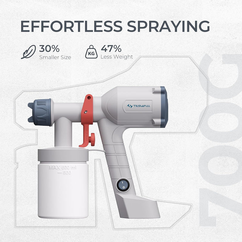 Tilswall HVLP Paint Sprayer, Ultra-Light Electric Spray Gun with 20 fl oz Detachable Cup, 2 Nozzles & 3 Patterns, Perfect for Furniture, Cabinets, Fence, Walls, Doors, Garden & DIY, White