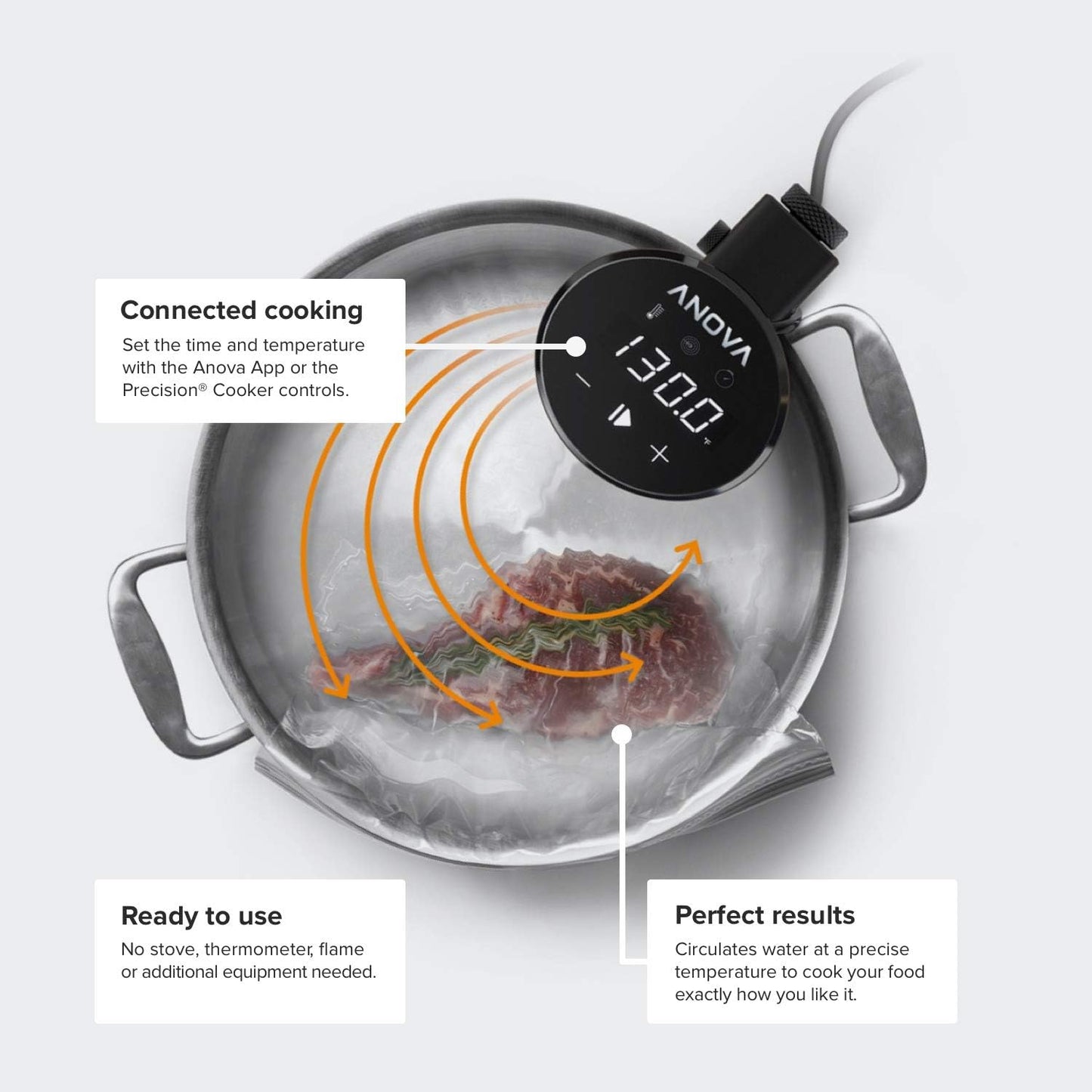 Anova Culinary AN500-US00 Sous Vide Precision Cooker (WiFi), 1000 Watts | Anova App Included, Black and Silver
