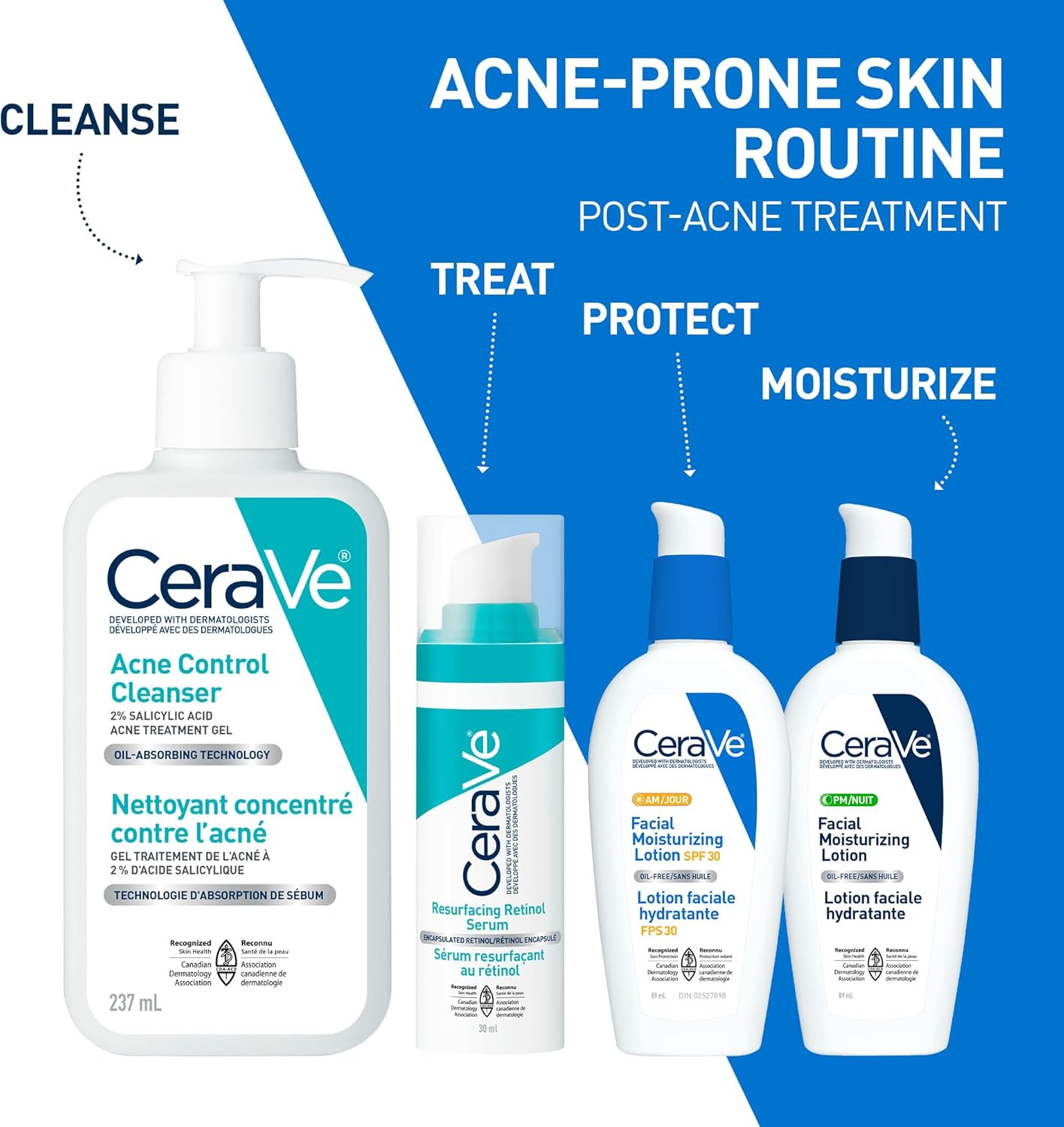 CeraVe Resurfacing RETINOL Serum For Face with Niacinamide. Helps even Skin Tone & Smoothness, Post-Acne Marks & Pore Minimizer. Gentle, Fragrance-free, Non-Comedogenic, Safe for Sensitive Skin, 30ML